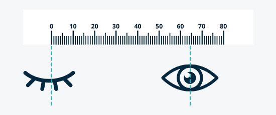 printable millimeter ruler for eyeglasses